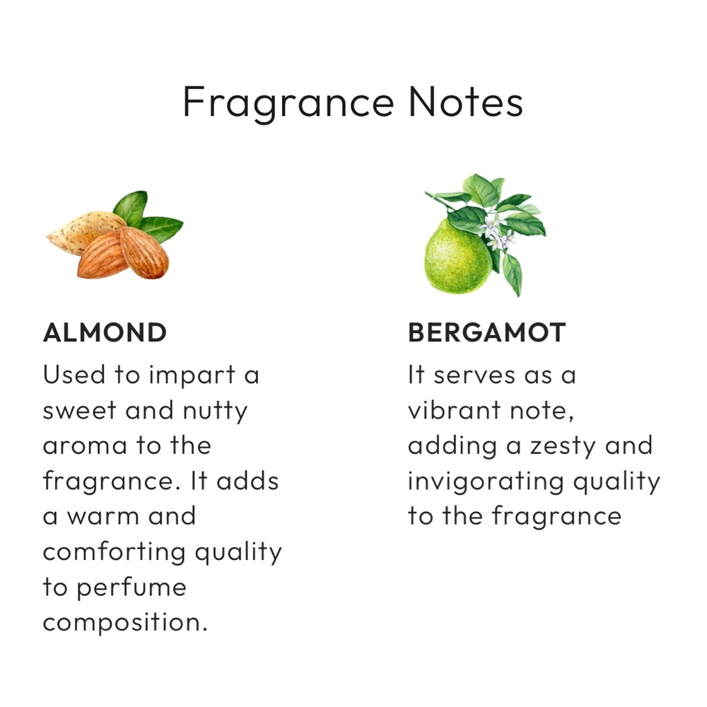 NIB BELLAVITA Luxury perfume set - Picture 6 of 6